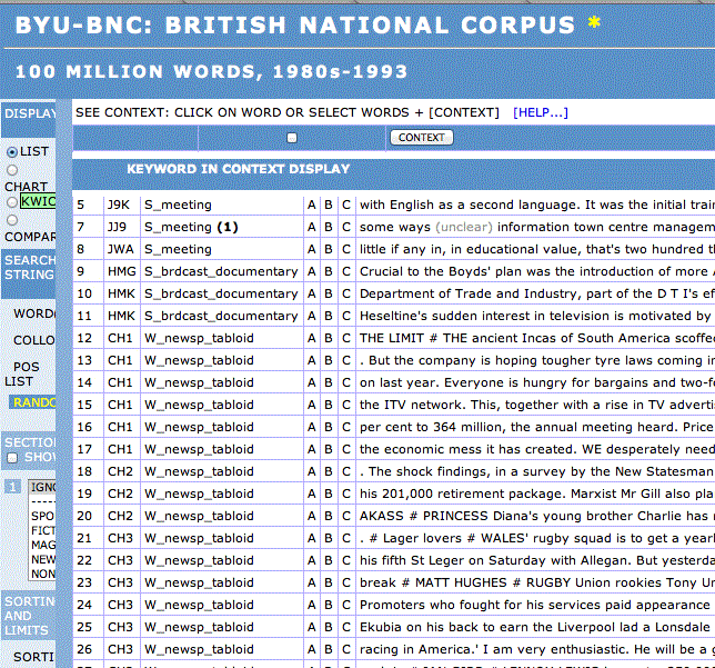 Corpus register of word