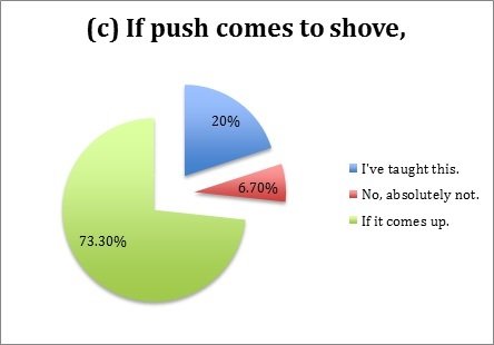 Idioms 5c