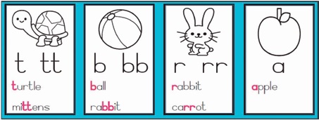 The child friendly International Phonetic Alphabet