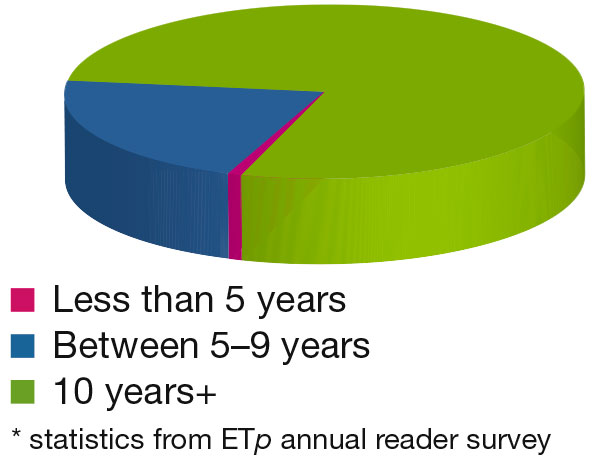 Pie-Chart.jpg