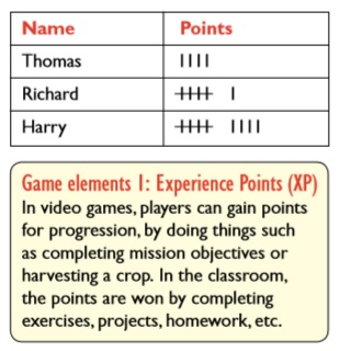 'Gamify' your classroom - chart